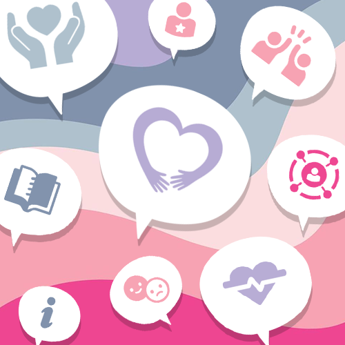 Wellbeing Portal